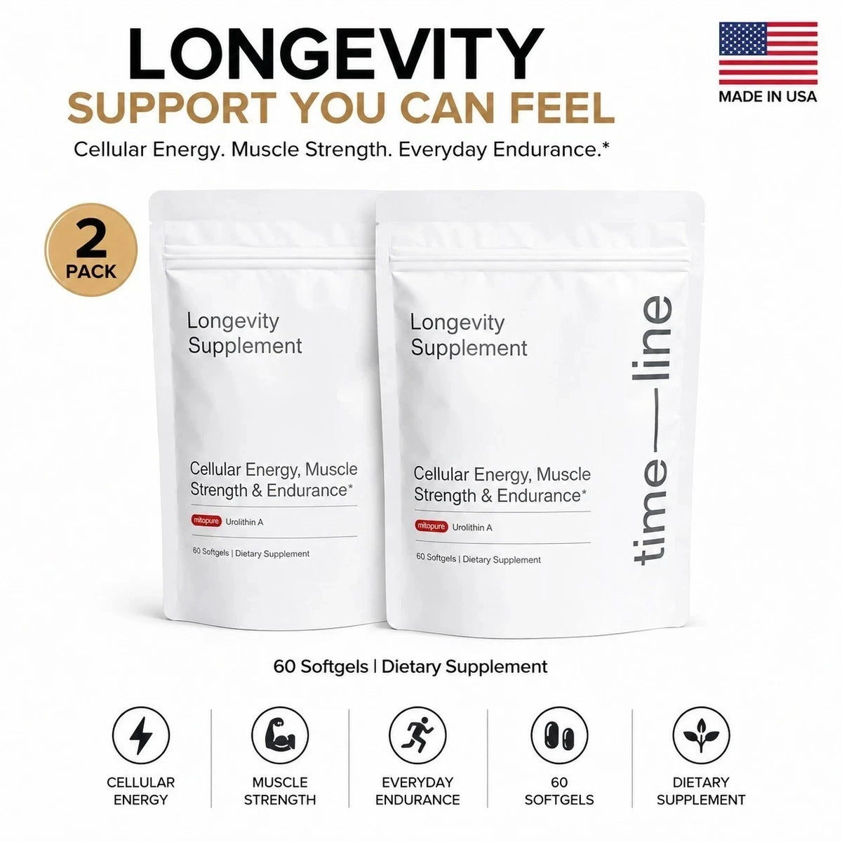 Have one to sell? Sell one like this Sell something else  Share Pack of 2 Time-Line Longevity Supplement Mitopure Urolithin A 60 Softgels New Fit And Glow